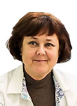 Гниломедова Ирина Викторовна